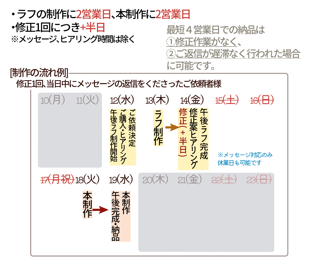 はじめに]イラストをご依頼のみなさまへ ｜Mtaka／えむたか