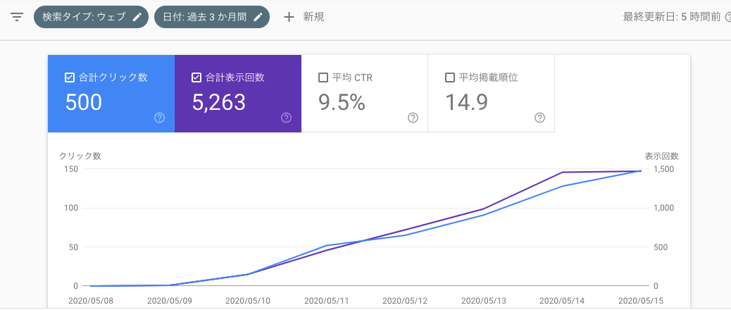 スクリーンショット 2020-05-17 21.23.30.png