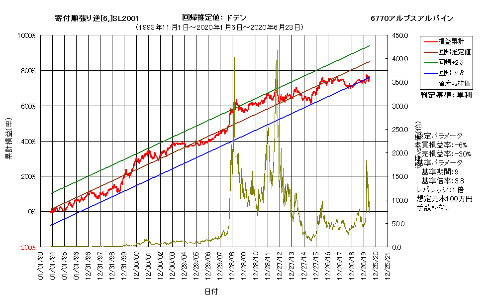 追加システムg.png