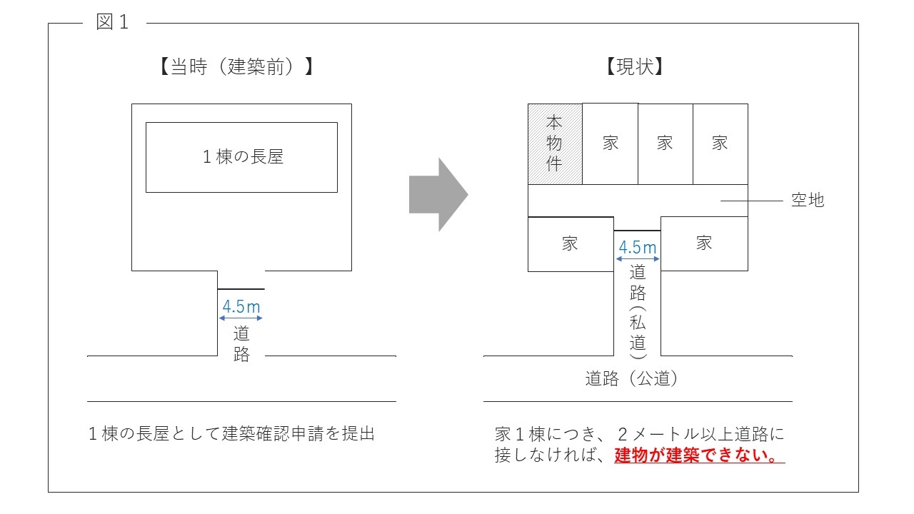 図１再建築不可.jpg