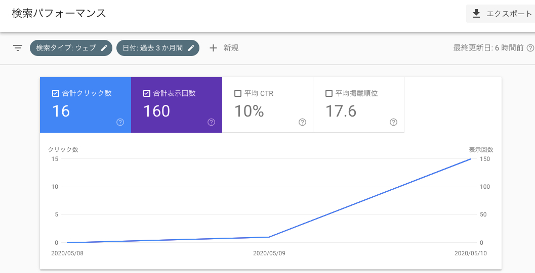 スクリーンショット 2020-05-12 22.41.50.png