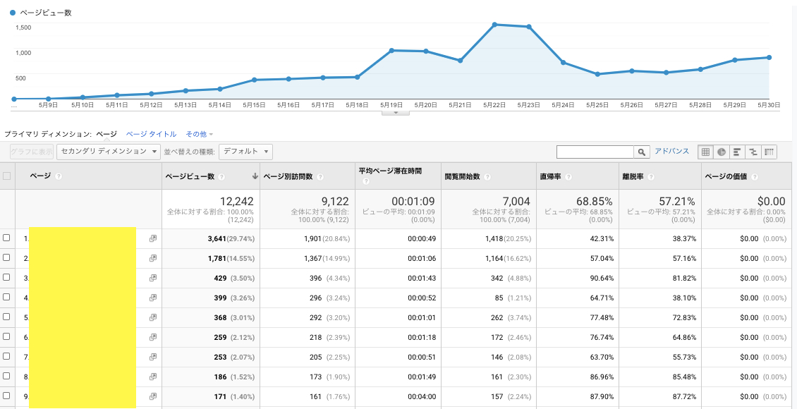 スクリーンショット 2020-05-31 2.45.02.png