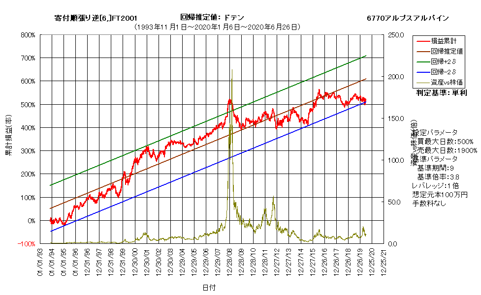追加システムm.png
