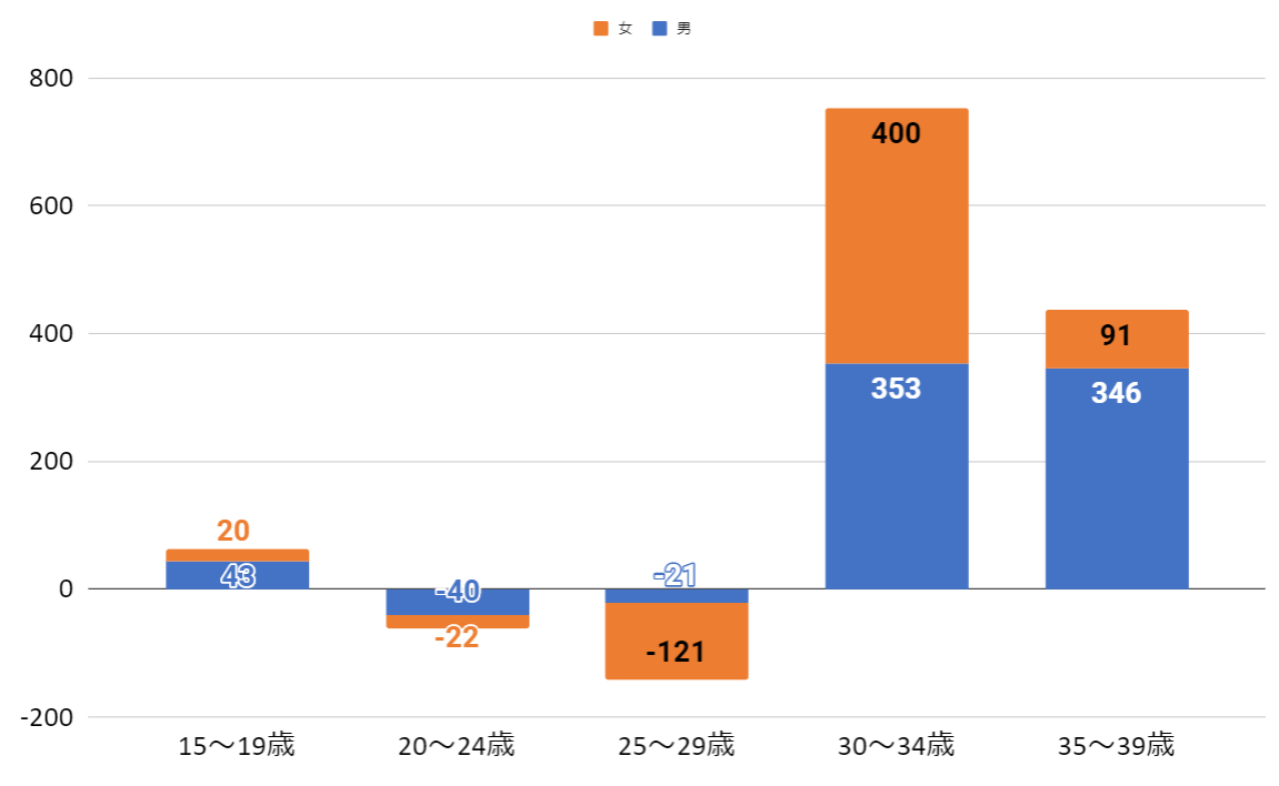 スクリーンショット (581).png