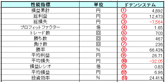 0370サマリーページ2.png