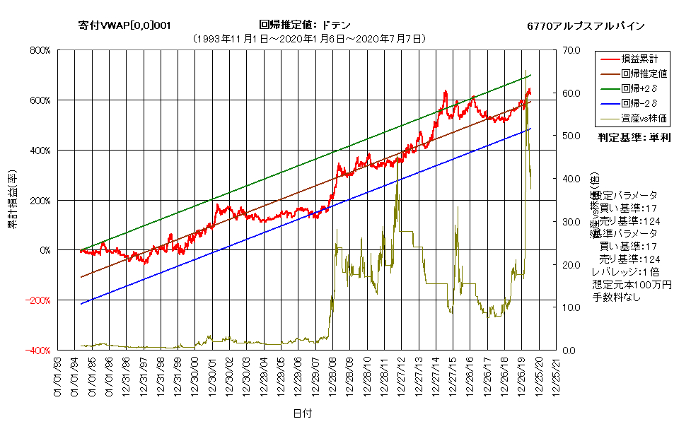 合成システムa.png