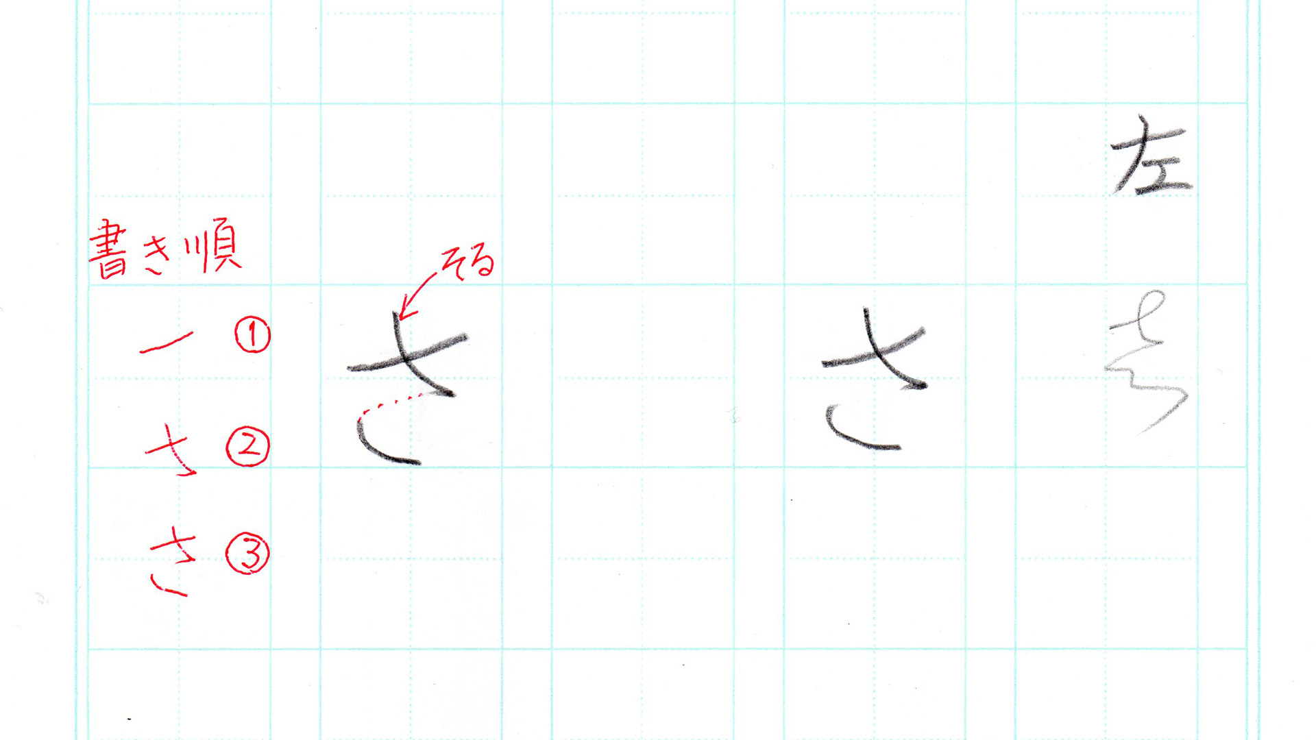 やさしい ひらがなの書き方 さ行|コーシン工房|coconalaブログ