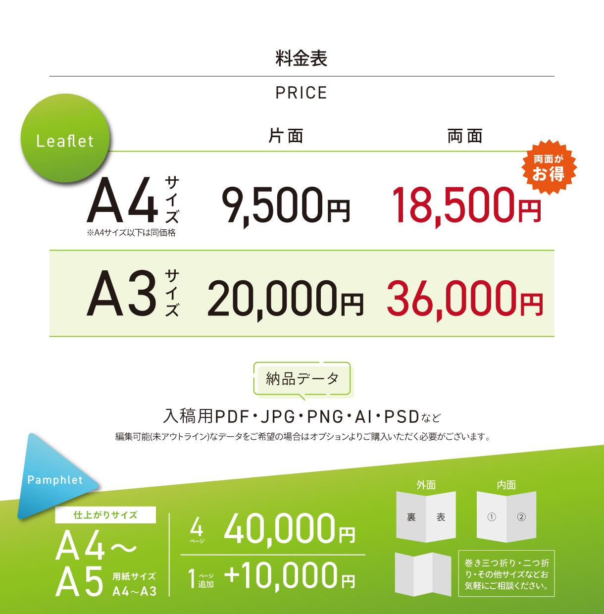 チラシのサービスを更新しました。｜株式会社インクルージョン