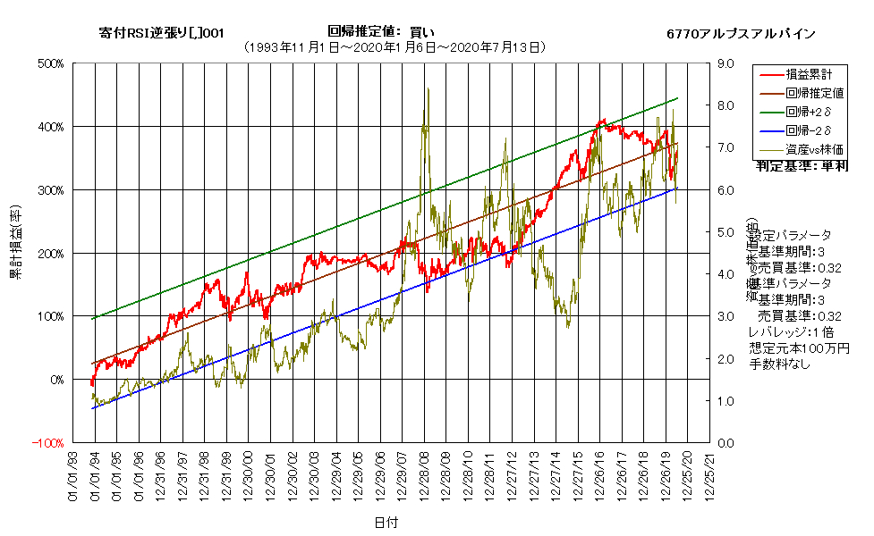 合成システムp.png