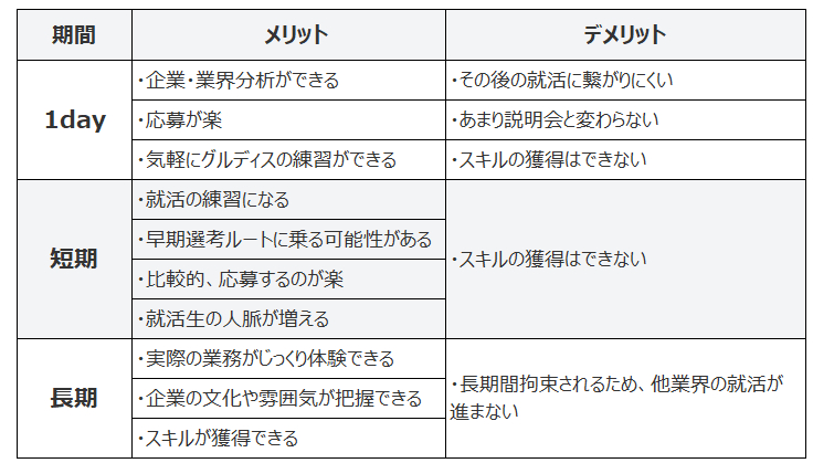 インターン表.png