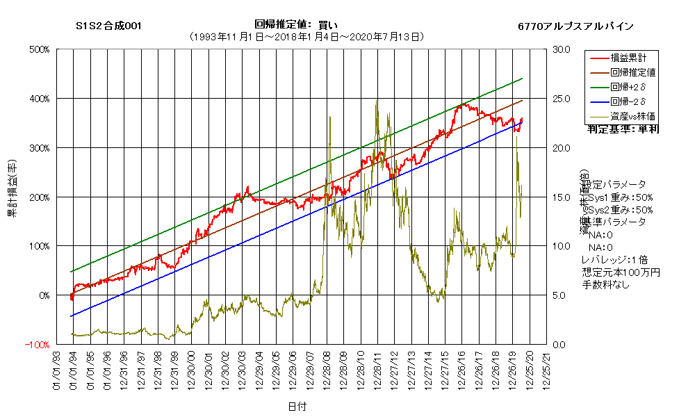 合成システムt.png