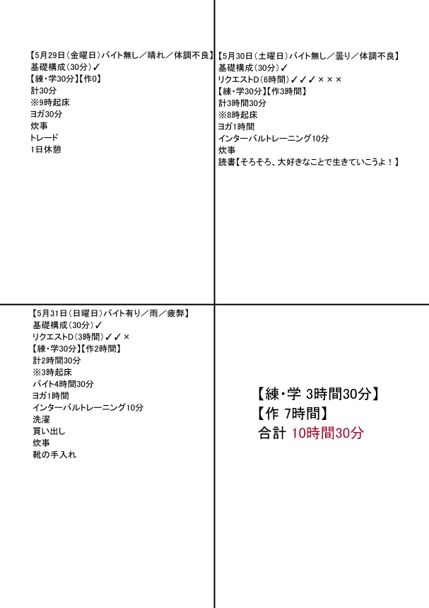 練習時間集計3年1週目～b.jpg