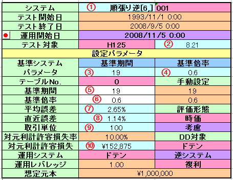 0480サマリーページ13.png