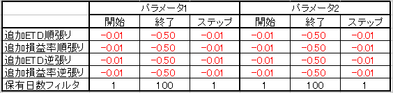 追加システムq2.png
