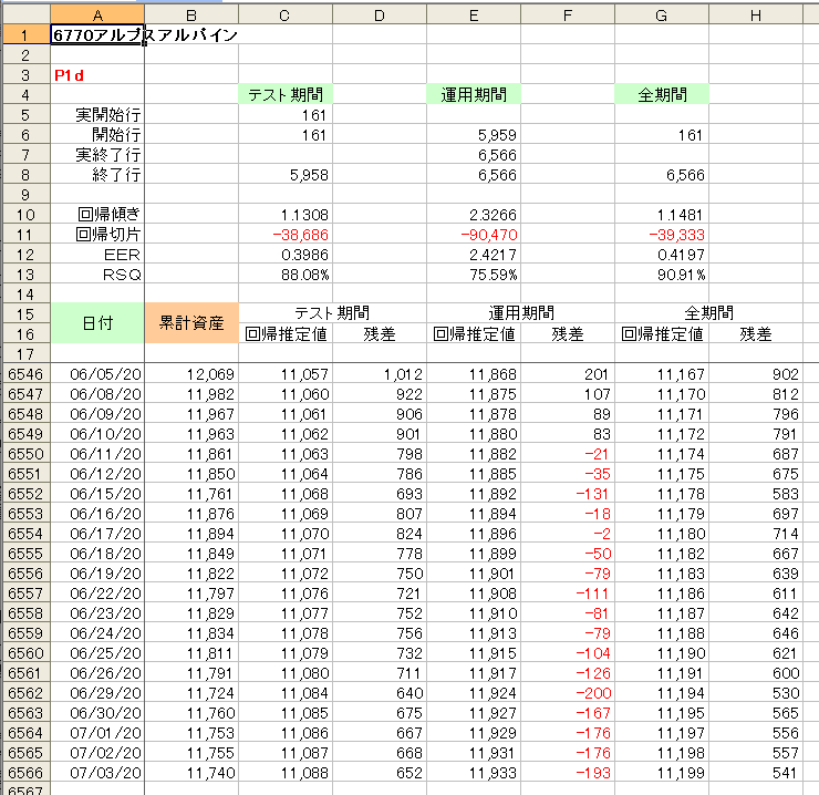 システム相関c.png