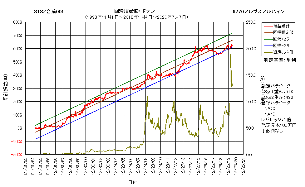 合成システムe.png