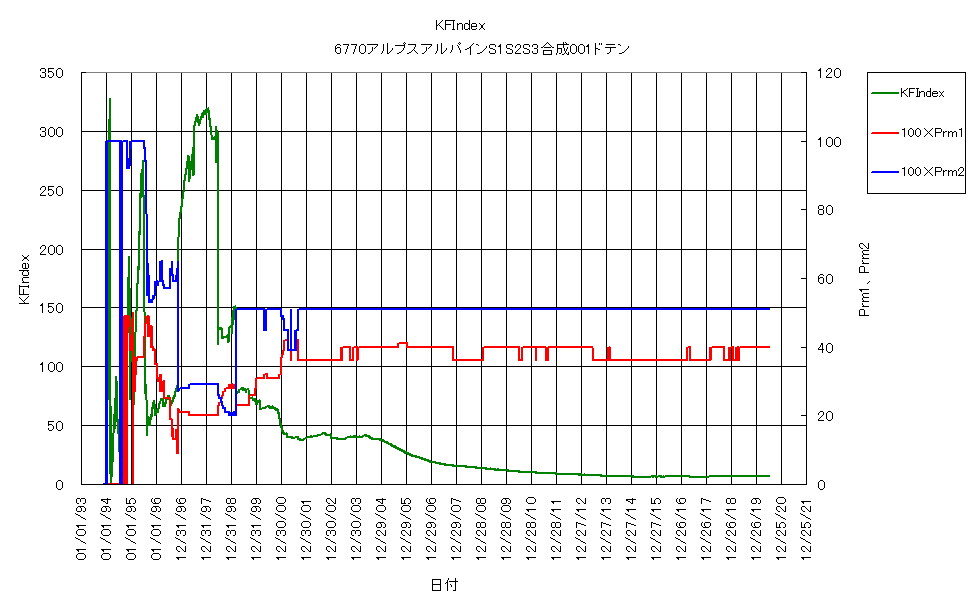 合成システムn.png