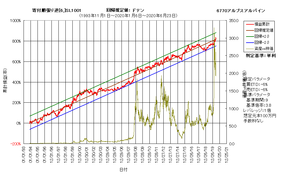 追加システムb.png