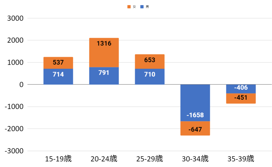 スクリーンショット (734).png