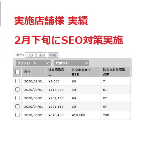 amazon売上.JPG