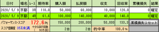 0509.png