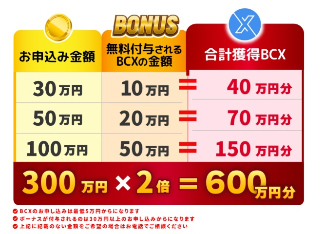 金欠なので買ってください。一応50万円使いました。 ATOM8(アトムエイト)は怪しい詐欺？副業の口コミも公開｜藤井
