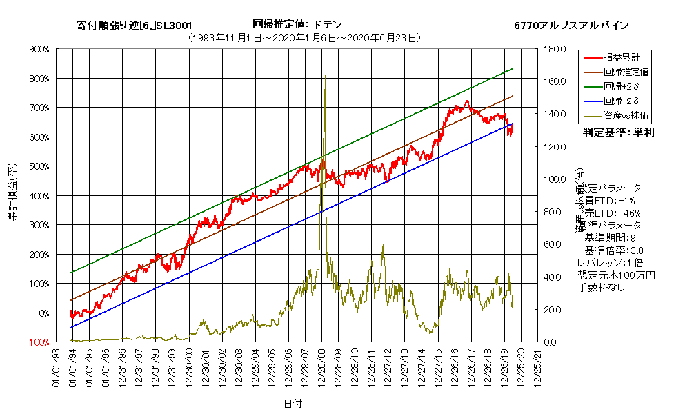追加システムi.png