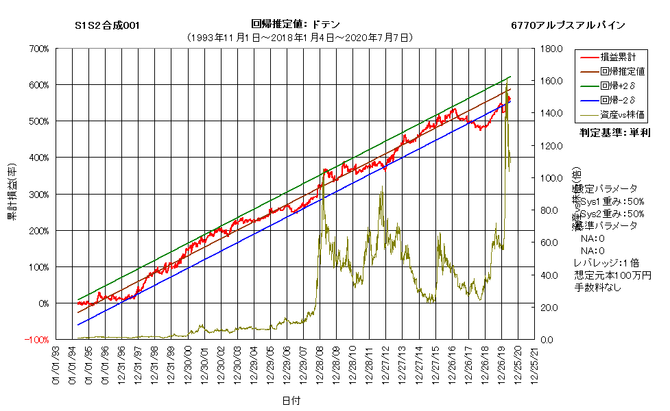 合成システムc.png