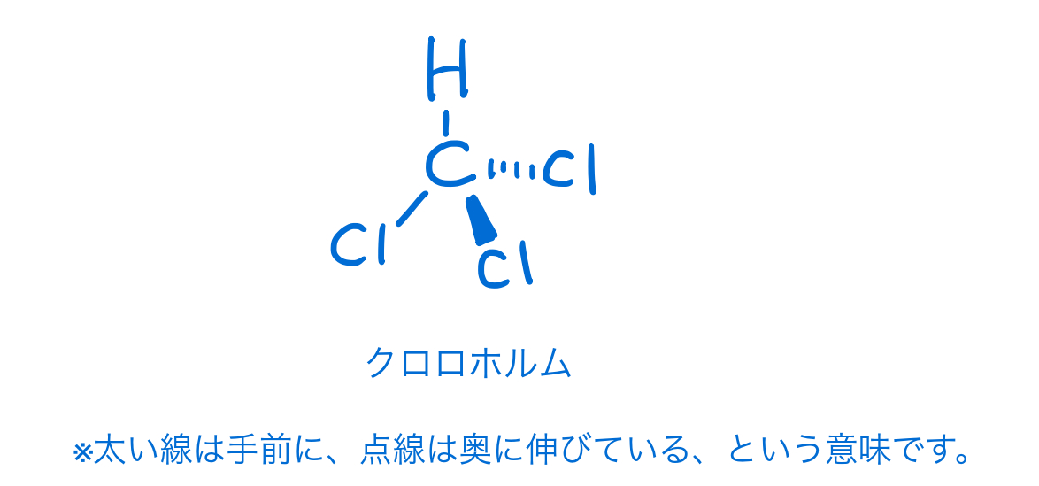 クロロホルムとテフロン|Gelate|coconalaブログ