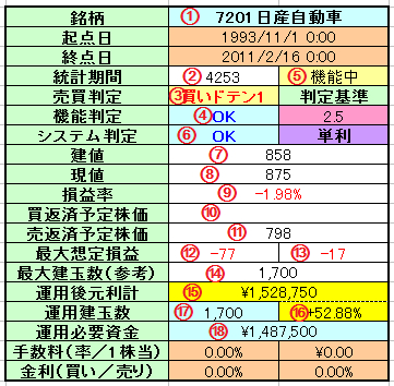 0470サマリーページ12.png