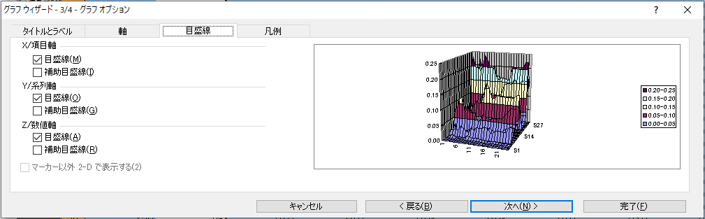 最適化k.png