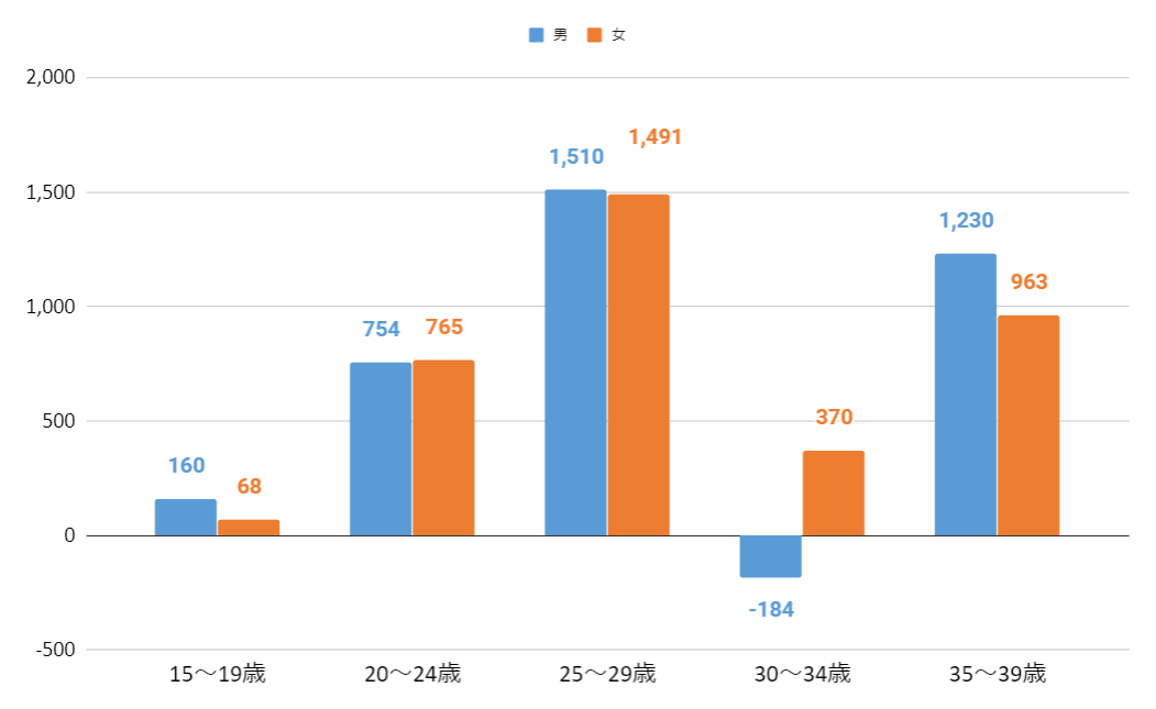 スクリーンショット (495).png