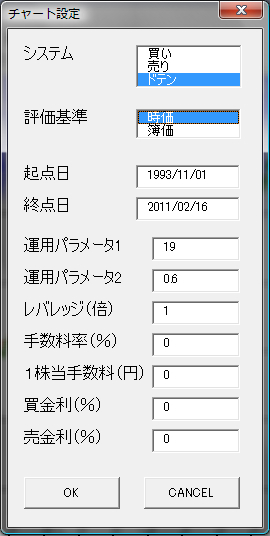 0210チャートメニュー4.png