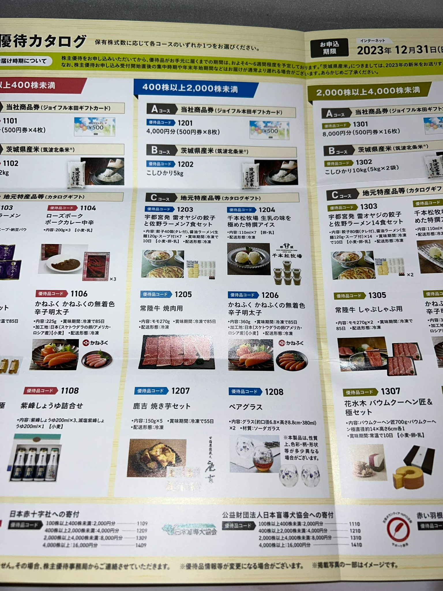 ジョイフル本田　株主優待券　6000円分　匿名配送 ☆ジョイフル本田株主優待券6000円分(500円×12枚)☆送料
