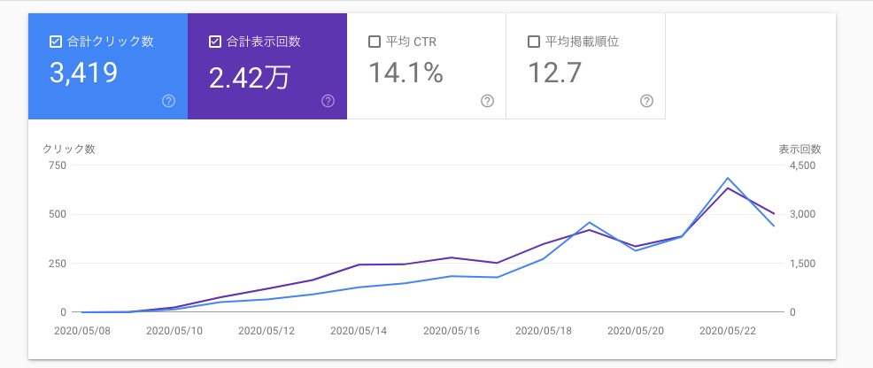 スクリーンショット 2020-05-26 0.55.08.png