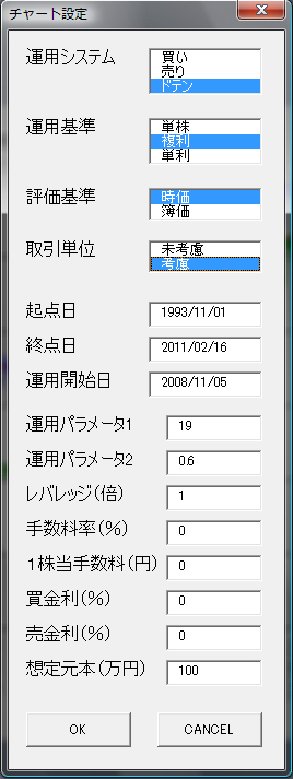 0240チャートメニュー7.png