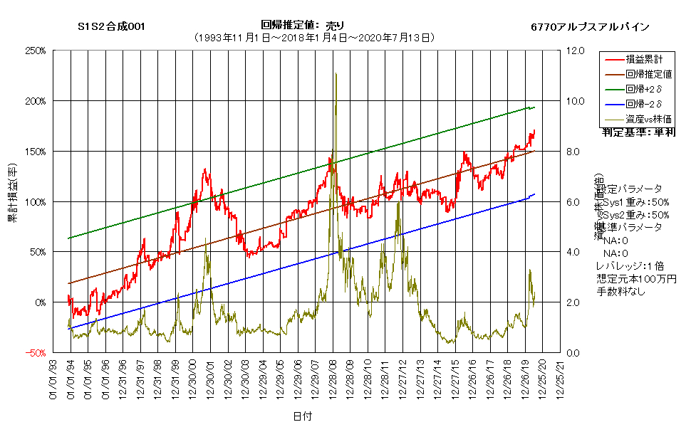 合成システムu.png
