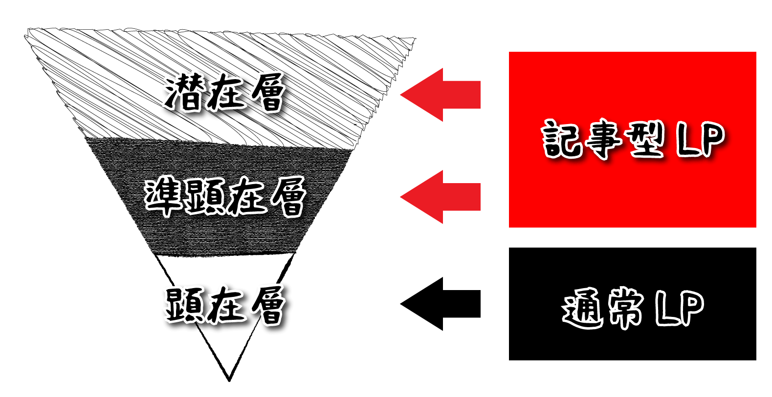 lp004.png