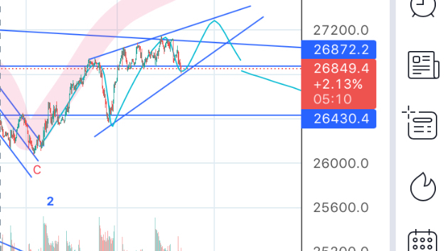 5.24(火)日経先物予測