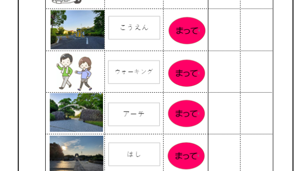 夏のウォーキングコースの下見