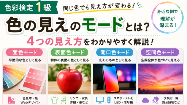 色彩検定1級｜色の見えのモードとは？同じ色でも見え方が変わる理由を解説！
