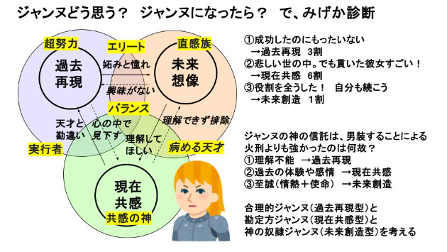 カバー画像