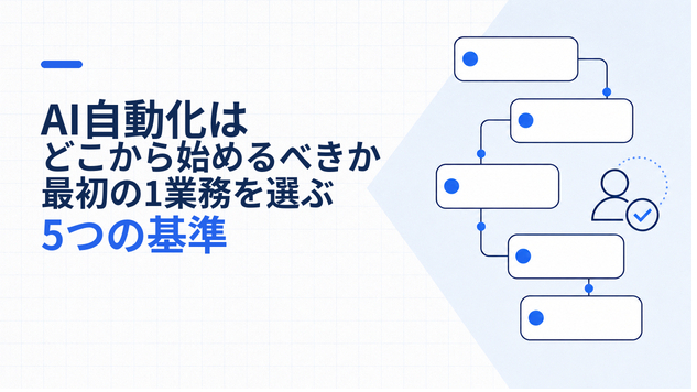 AI自動化はどこから始めるべきか：最初の1業務を選ぶ5つの基準