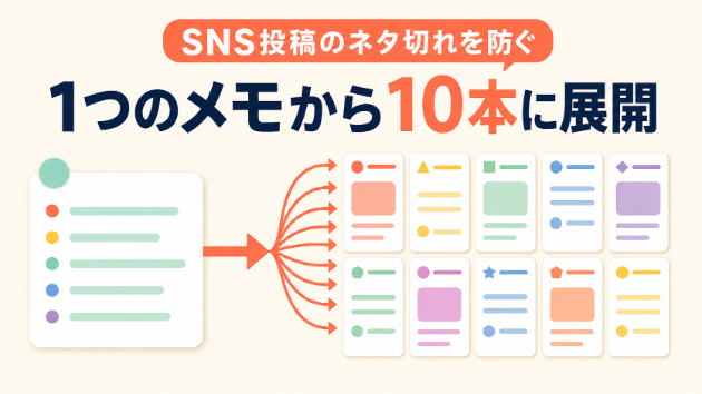 SNS投稿のネタ切れを防ぐ｜1つのメモから10本に広げる方法