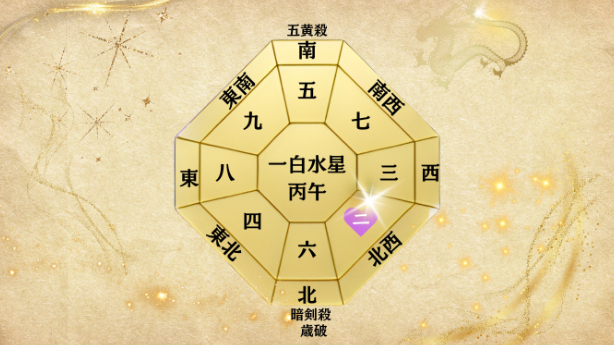 九星気学２０２６年（年運）二黒土星の運勢！