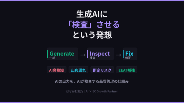 生成AIに「検査」させるという発想