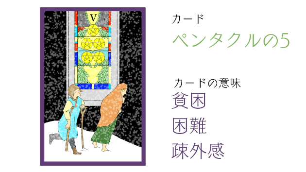 カバー画像