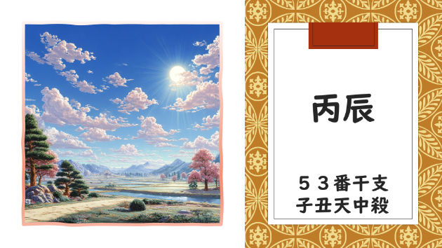 丙午年 庚寅月 丙辰日　2026.2.11（水）