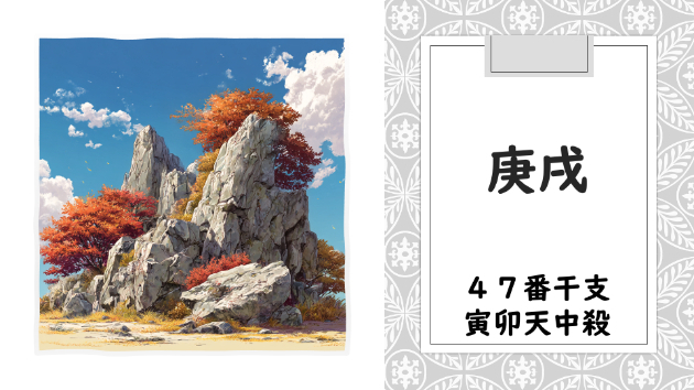 12月7日の干支