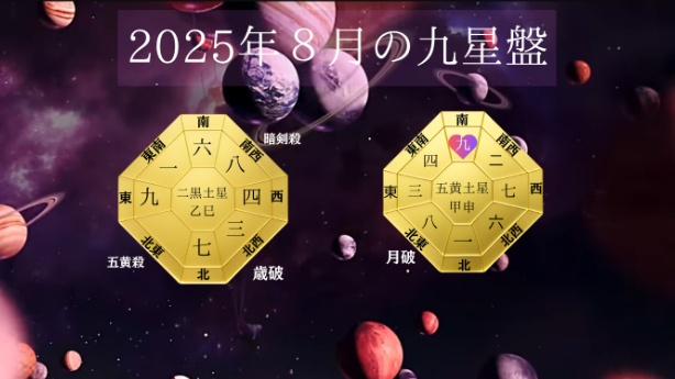 九星気学２０２５年８月九紫火星の運勢。